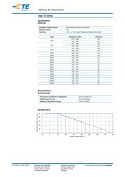 TE1000B10RJ datasheet.datasheet_page 2