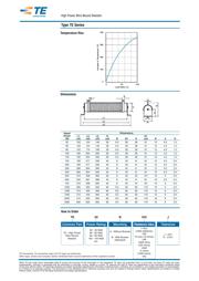 TE1000B10RJ datasheet.datasheet_page 3