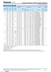 4TPE470MFL 数据规格书 2