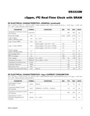 DS3232MZ+ datasheet.datasheet_page 3