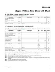 DS3232MZ+TRL datasheet.datasheet_page 4