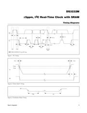 DS3232MZ+TRL datasheet.datasheet_page 5