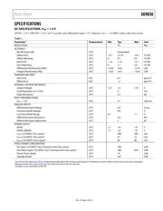 AD9656BCPZRL7-125 datasheet.datasheet_page 4