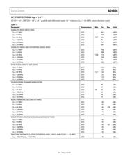 AD9656EBZ datasheet.datasheet_page 6