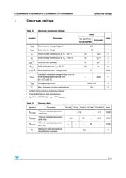 STP24NM65N datasheet.datasheet_page 3