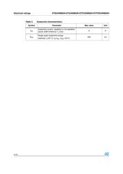 STP24NM65N datasheet.datasheet_page 4