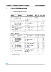 STP24NM65N datasheet.datasheet_page 5