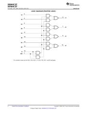 SN74AHC157RGYR datasheet.datasheet_page 2