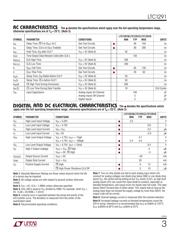 LTC1291CCN8#PBF datasheet.datasheet_page 3