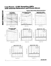 MAX190BCNG+ datasheet.datasheet_page 6