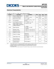 AP131-33WG-7 数据规格书 4