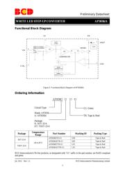 AP3036BKTR-G1 datasheet.datasheet_page 3