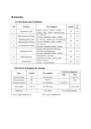 LSD150AAG-101-01 datasheet.datasheet_page 5