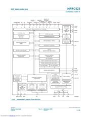 MFRC52201HN1/TRAYB datasheet.datasheet_page 4