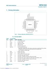 MFRC52201HN1/TRAYB datasheet.datasheet_page 5