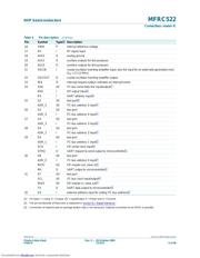 MFRC52201HN1/TRAYB datasheet.datasheet_page 6