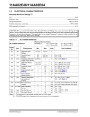 11AA02E64T-I/SN datasheet.datasheet_page 2