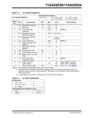 11AA02E48T-I/TT datasheet.datasheet_page 3