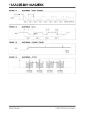 11AA02E48T-I/TT datasheet.datasheet_page 4