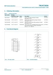 74LVC541APW datasheet.datasheet_page 2