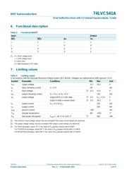 74LVC541APW datasheet.datasheet_page 4