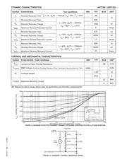 APT2X61D120J datasheet.datasheet_page 2