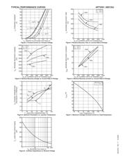 APT2X61D120J datasheet.datasheet_page 3