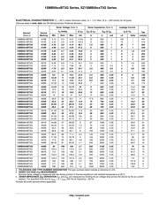 SZ1SMB5919BT3G datasheet.datasheet_page 3