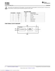 TPL0401C-50 datasheet.datasheet_page 2