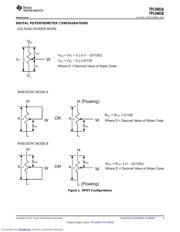 TPL0401C-50 datasheet.datasheet_page 3