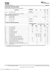 TPL0401C-50 datasheet.datasheet_page 6