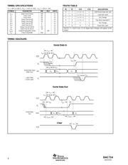 DAC714UG4 数据规格书 4