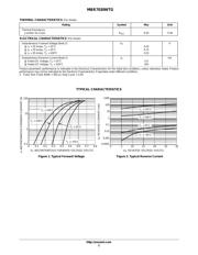 MBR7030WT datasheet.datasheet_page 2