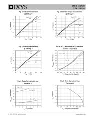 IXFA3N120 datasheet.datasheet_page 3