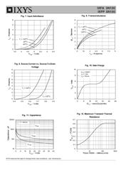 IXFA3N120 datasheet.datasheet_page 4