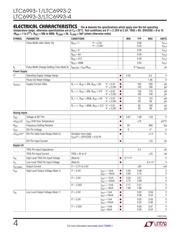 LTC6993CDCB-2#TRPBF datasheet.datasheet_page 4