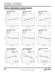 LTC6993IS6-2#TRMPBF datasheet.datasheet_page 6