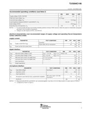 TLV320AIC1106PWR datasheet.datasheet_page 5