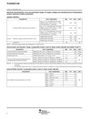 TLV320AIC1106PWR datasheet.datasheet_page 6