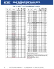 T494B475K010AS datasheet.datasheet_page 2