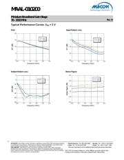 MAAL-010200-TR3000 datasheet.datasheet_page 3