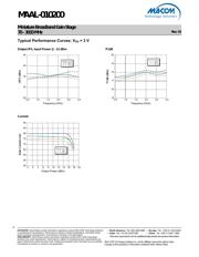 MAAL-010200-TR3000 datasheet.datasheet_page 4