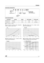P0130AA1AE3 数据规格书 3