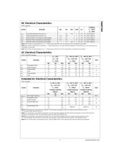 74ABT244CMTCX datasheet.datasheet_page 3