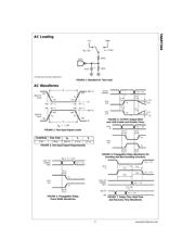 74ABT244CMTCX datasheet.datasheet_page 5