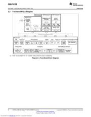 OMAPL138BZWTA3R datasheet.datasheet_page 6