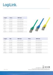 CP1025S datasheet.datasheet_page 3