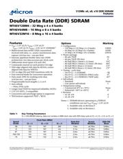 MT46V32M16P-5B:F TR datasheet.datasheet_page 1