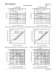 IRF7905PBF datasheet.datasheet_page 4