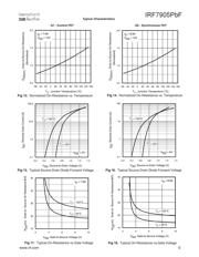 IRF7905PBF datasheet.datasheet_page 5